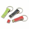 Usb Flash in Pelle