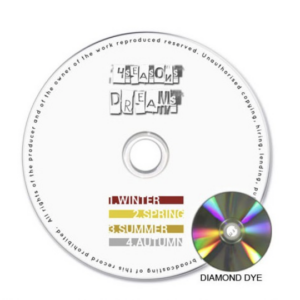 CD DVD Blu Ray